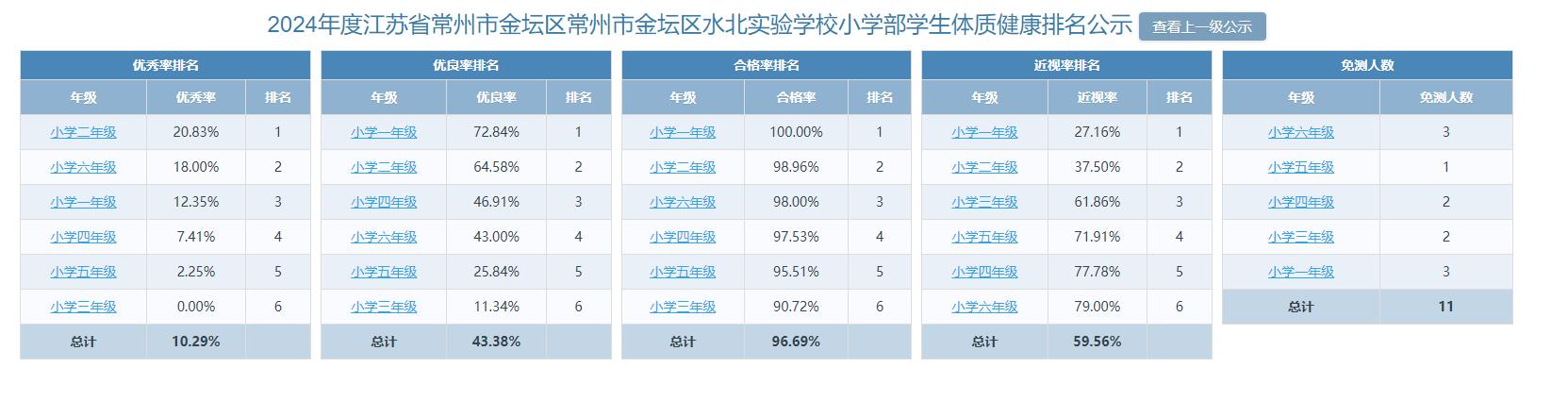小学部.jpg